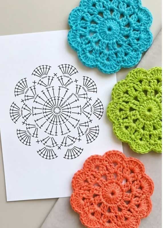 Crochet Basics Course for Beginners ✨🪡